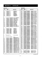 Предварительный просмотр 14 страницы Icom IC-M1 euro Service Manual