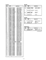 Предварительный просмотр 17 страницы Icom IC-M1 euro Service Manual