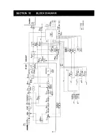 Предварительный просмотр 31 страницы Icom IC-M1 euro Service Manual