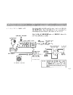 Предварительный просмотр 5 страницы Icom IC-M100 Owner'S Manual