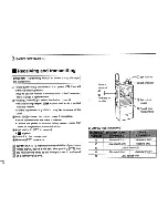 Preview for 12 page of Icom IC-M10E Instruction Manual