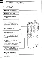 Preview for 4 page of Icom IC-M11 Instruction Manual