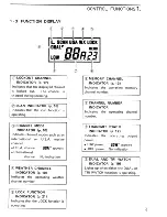 Предварительный просмотр 7 страницы Icom IC-M11 Instruction Manual