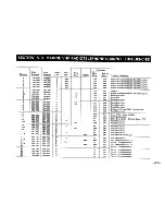 Preview for 23 page of Icom IC-M12 Owner'S Manual