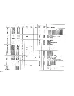 Preview for 24 page of Icom IC-M12 Owner'S Manual