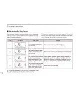 Предварительный просмотр 28 страницы Icom IC-M127 Instruction Manual