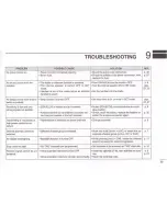 Preview for 43 page of Icom IC-M127 Instruction Manual