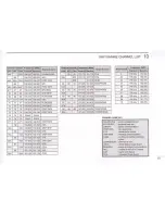 Preview for 45 page of Icom IC-M127 Instruction Manual