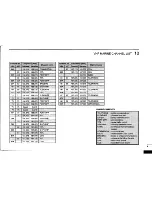 Предварительный просмотр 45 страницы Icom IC-M127EURO Instruction Manual