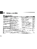 Предварительный просмотр 20 страницы Icom IC-M15 Instruction Manual