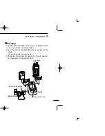 Предварительный просмотр 25 страницы Icom IC-M1EURO V Instruction Manual