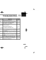 Предварительный просмотр 27 страницы Icom IC-M1EURO V Instruction Manual