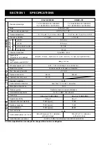 Предварительный просмотр 4 страницы Icom IC-M1EURO V Service Manual