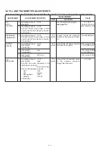 Preview for 14 page of Icom IC-M1EURO V Service Manual