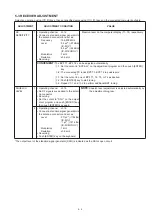 Preview for 15 page of Icom IC-M1EURO V Service Manual