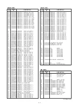 Предварительный просмотр 19 страницы Icom IC-M1EURO V Service Manual