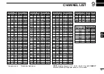 Предварительный просмотр 21 страницы Icom IC-M200 Instruction Manual