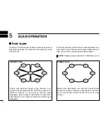 Preview for 16 page of Icom IC-M21 Instruction Manual