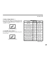 Preview for 21 page of Icom IC-M21 Instruction Manual