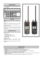 Preview for 2 page of Icom IC-M21 Service Manual