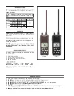 Предварительный просмотр 2 страницы Icom IC-M21 Service Manual