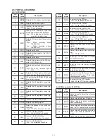 Предварительный просмотр 12 страницы Icom IC-M21 Service Manual