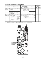 Предварительный просмотр 15 страницы Icom IC-M21 Service Manual