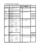 Предварительный просмотр 16 страницы Icom IC-M21 Service Manual