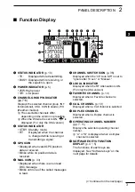 Preview for 13 page of Icom IC-M220 Instruction Manual