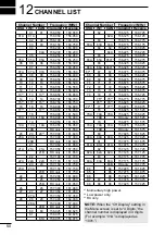 Preview for 60 page of Icom IC-M220 Instruction Manual