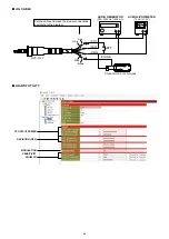 Предварительный просмотр 10 страницы Icom IC-M220 Service Manual