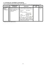 Preview for 12 page of Icom IC-M220 Service Manual