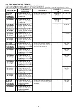 Предварительный просмотр 13 страницы Icom IC-M220 Service Manual