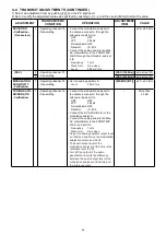 Preview for 14 page of Icom IC-M220 Service Manual