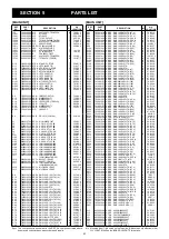 Предварительный просмотр 15 страницы Icom IC-M220 Service Manual