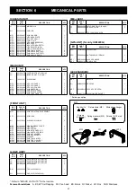 Preview for 20 page of Icom IC-M220 Service Manual