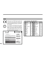 Preview for 2 page of Icom IC-M23 Instruction Manual