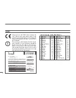 Предварительный просмотр 2 страницы Icom IC-M23 Instruction Manual