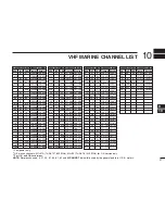 Предварительный просмотр 33 страницы Icom IC-M23 Instruction Manual