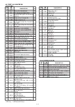 Предварительный просмотр 11 страницы Icom IC-M23 Service Manual