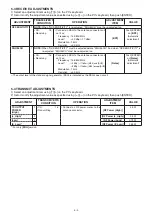 Preview for 14 page of Icom IC-M23 Service Manual