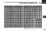 Предварительный просмотр 35 страницы Icom IC-M24 Instruction Manual