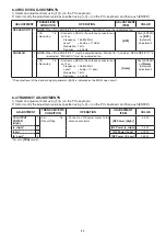 Preview for 14 page of Icom IC-M25 Service Manual