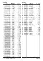 Preview for 17 page of Icom IC-M25 Service Manual