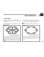 Preview for 17 page of Icom IC-M2A Instruction Manual