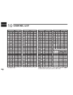 Предварительный просмотр 30 страницы Icom IC-M2A Instruction Manual