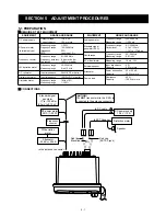 Preview for 13 page of Icom IC-M302 Service Manual