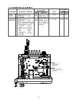 Предварительный просмотр 15 страницы Icom IC-M302 Service Manual