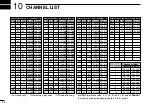 Предварительный просмотр 42 страницы Icom IC-M304 Instruction Manual