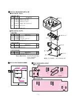 Preview for 22 page of Icom IC-M32 Service Manual